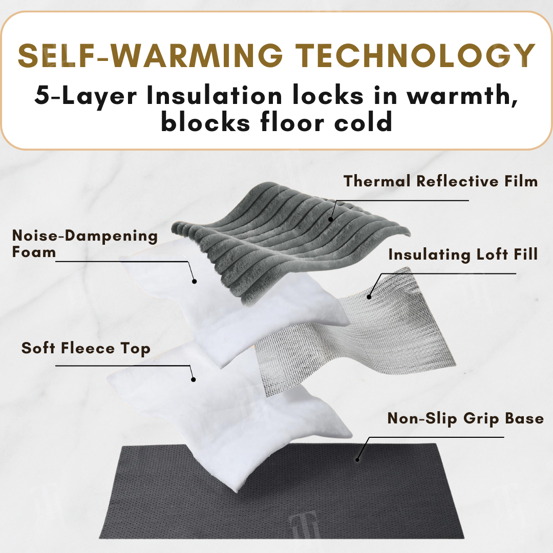 AEXZR® Self-Warming Mat 🌡️ No Electricity Needed