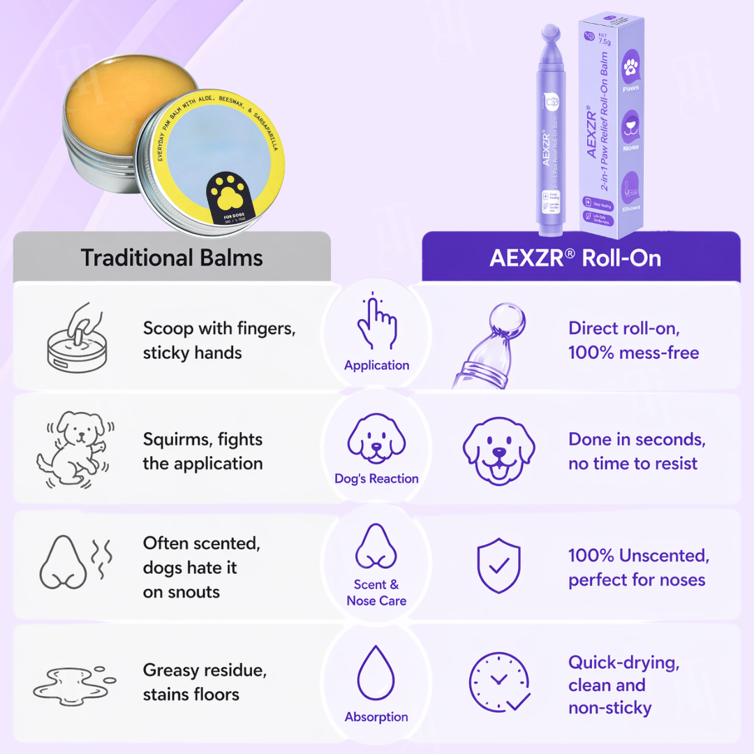 🐾 Soothe Cracked Paws & Noses in 3 Seconds | AEXZR® 2-in-1 Paw Relief Roll-On Balm