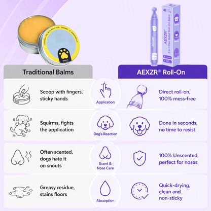 🐾 Soothe Cracked Paws & Noses in 3 Seconds | AEXZR® 2-in-1 Paw Relief Roll-On Balm