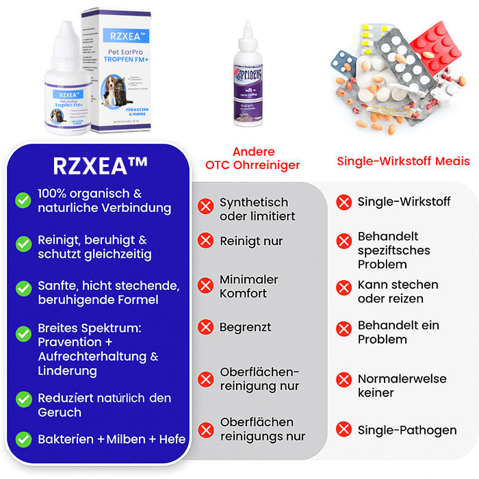 🌟 Offizieller Shop | RZXEA™ Pet EarPro Tropfen FM+