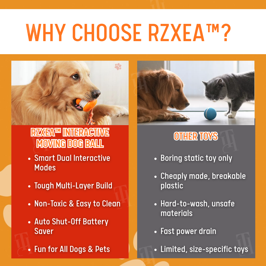 RZXEA™ Smart Interactive Dog Ball ⚡ Self-Rolling & Durable TPU | Cures Boredom